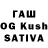 Дистиллят ТГК вейп Sevastian Kichiguine